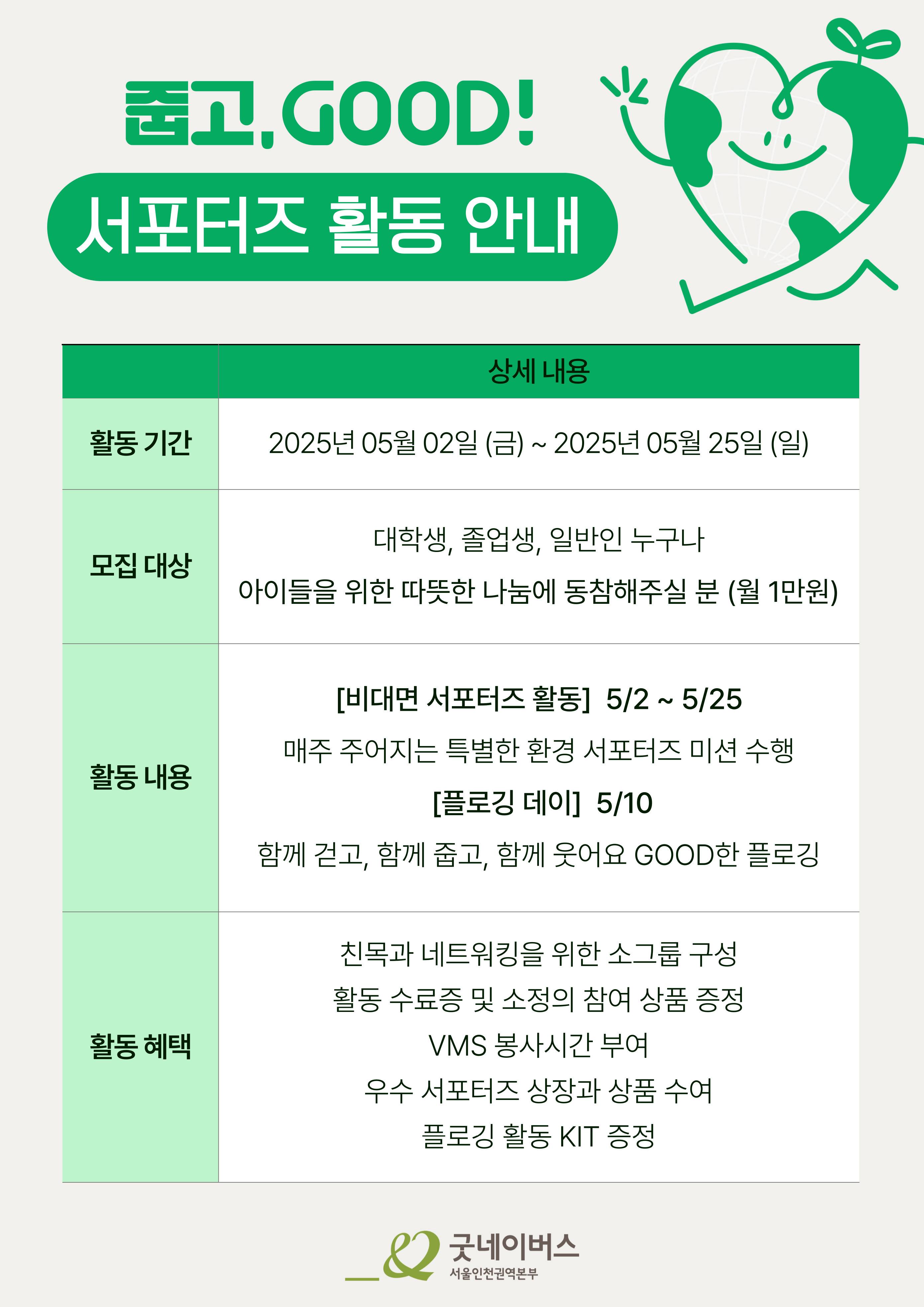 [굿네이버스 서울인천권역본부] ★플로깅과 서포터즈를 한 번에★ ‘줍고, GOOD!’ 모집