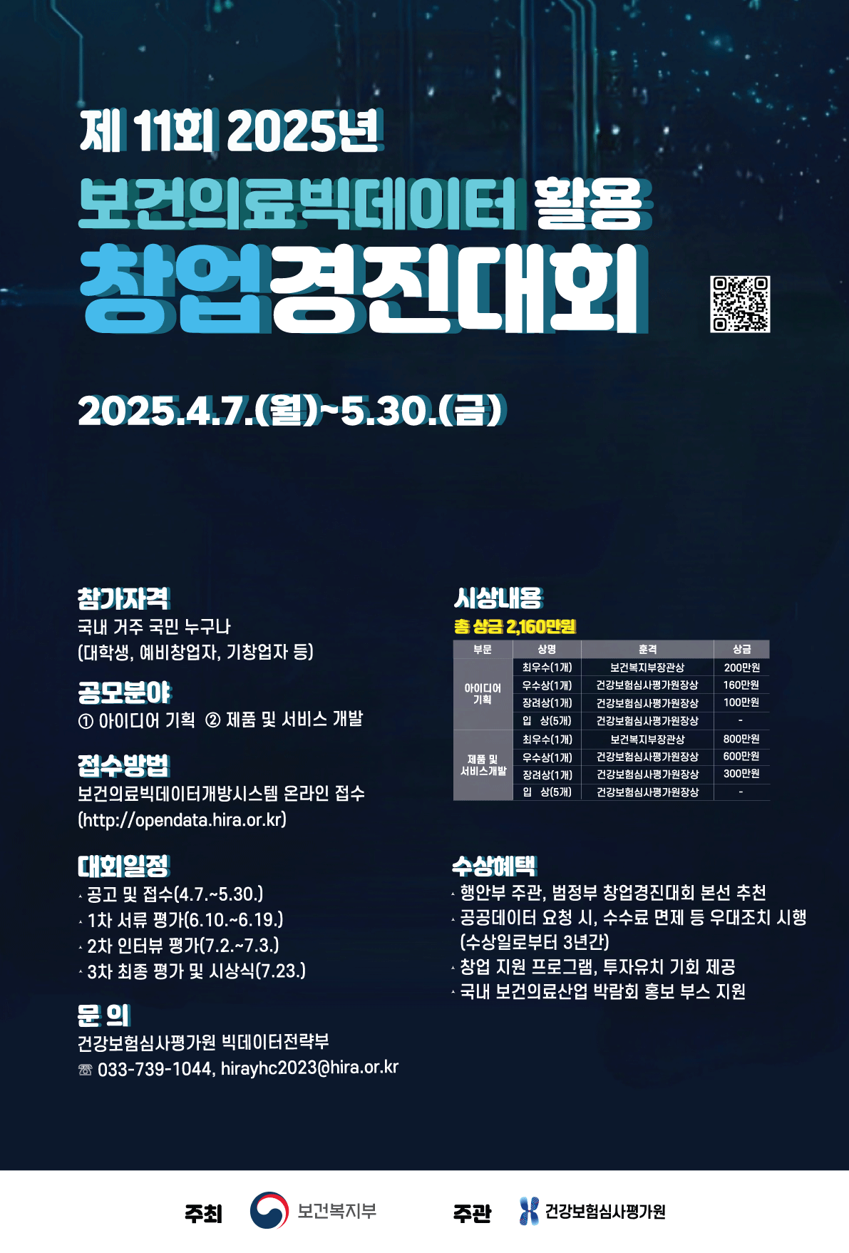 2025년 보건의료빅데이터 활용 창업경진대회