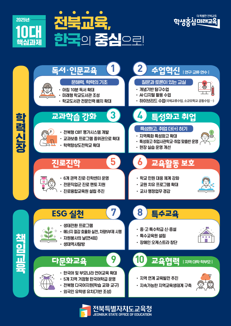 2025 교육가족 공모전