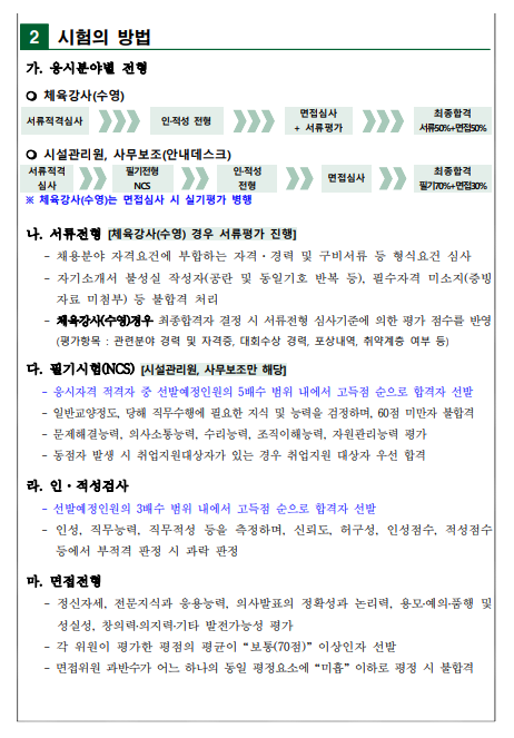 [화성도시공사] 2025년도 제1회 업무직 직원 공개채용