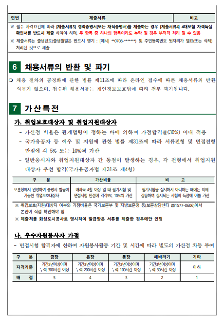 [화성도시공사] 2025년도 제1회 업무직 직원 공개채용