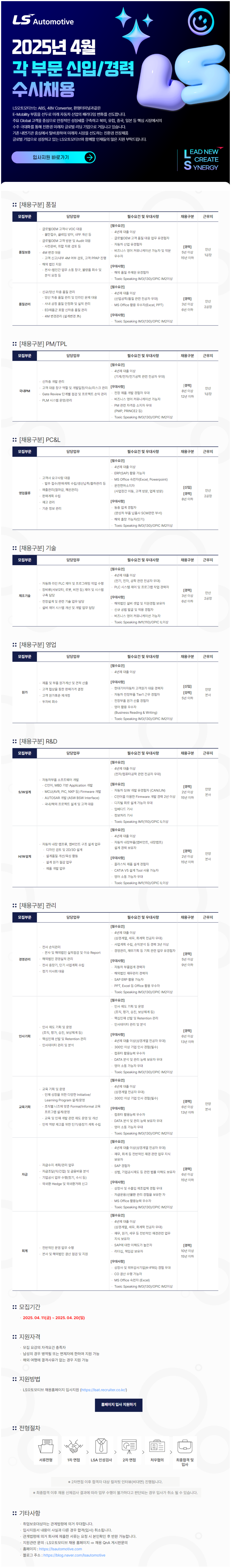 [LS오토모티브] 2025년 4월 각 부문 신입 및 경력 수시채용 (~04/20)