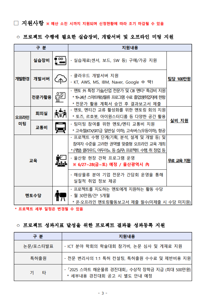 2025 스마트 해운물류 x ICT멘토링 프로젝트 '멘티' 모집