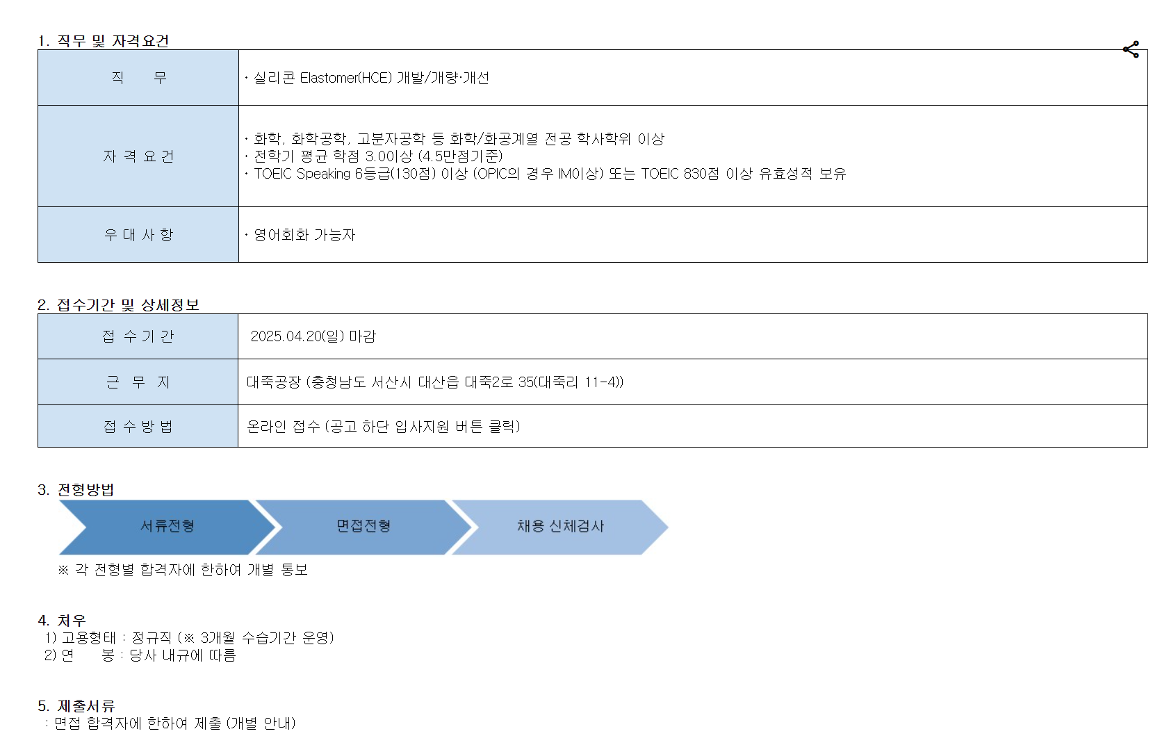 [KCC실리콘] [대죽] R&D 부문 신입사원 채용