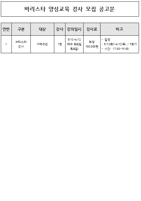 [하계종합사회복지관] 하담카페 양성교육 바리스타 강사 모집