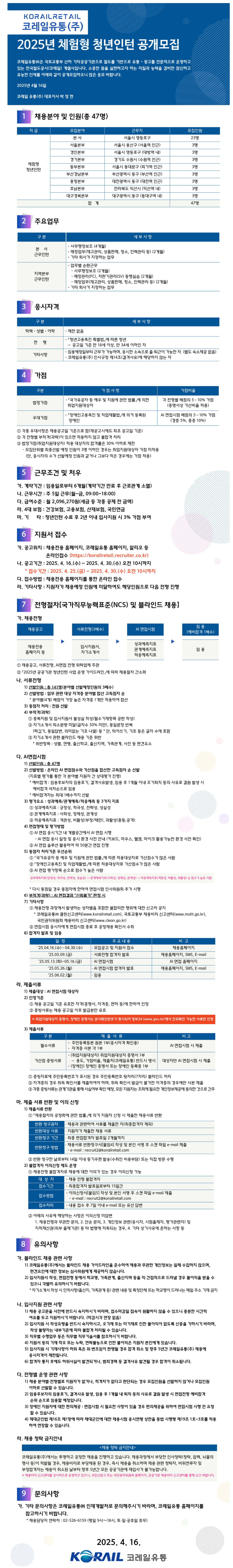 [코레일유통] 2025년 체험형 청년인턴 채용