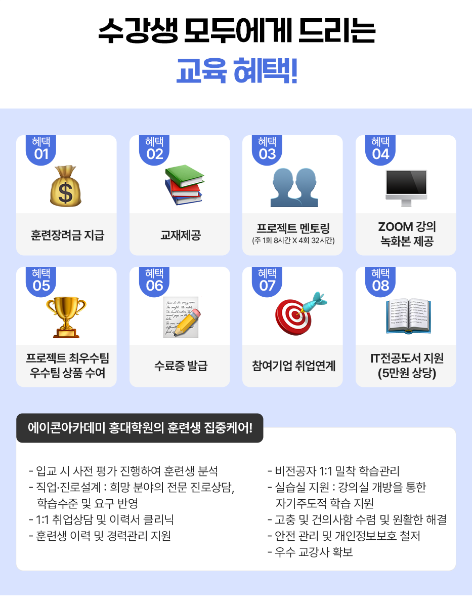 현직 개발자와 함께하는 JAVA 풀스택 웹개발 + 빅데이터 (23기)