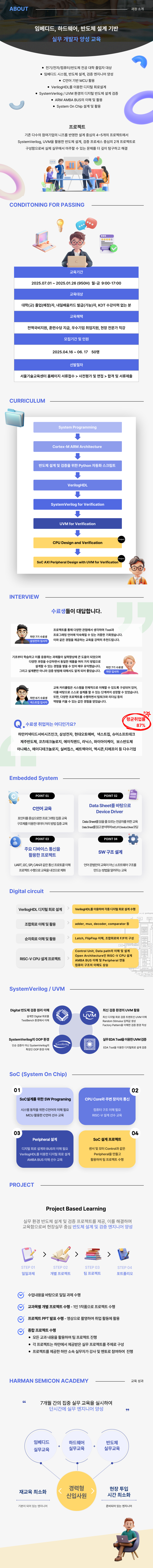 [HARMAN] 하만 세미콘아카데미 교육생모집 (반도체설계/검증) - 취업연계과정
