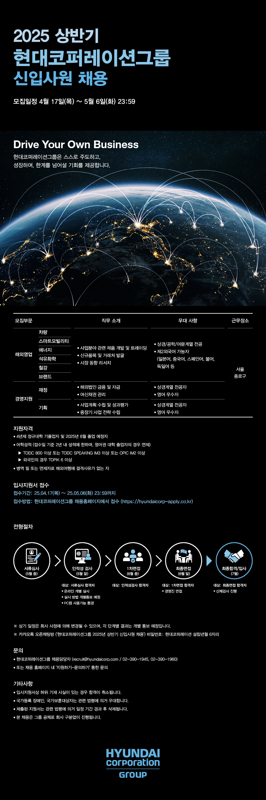 [현대코퍼레이션그룹] 2025 신입사원 채용