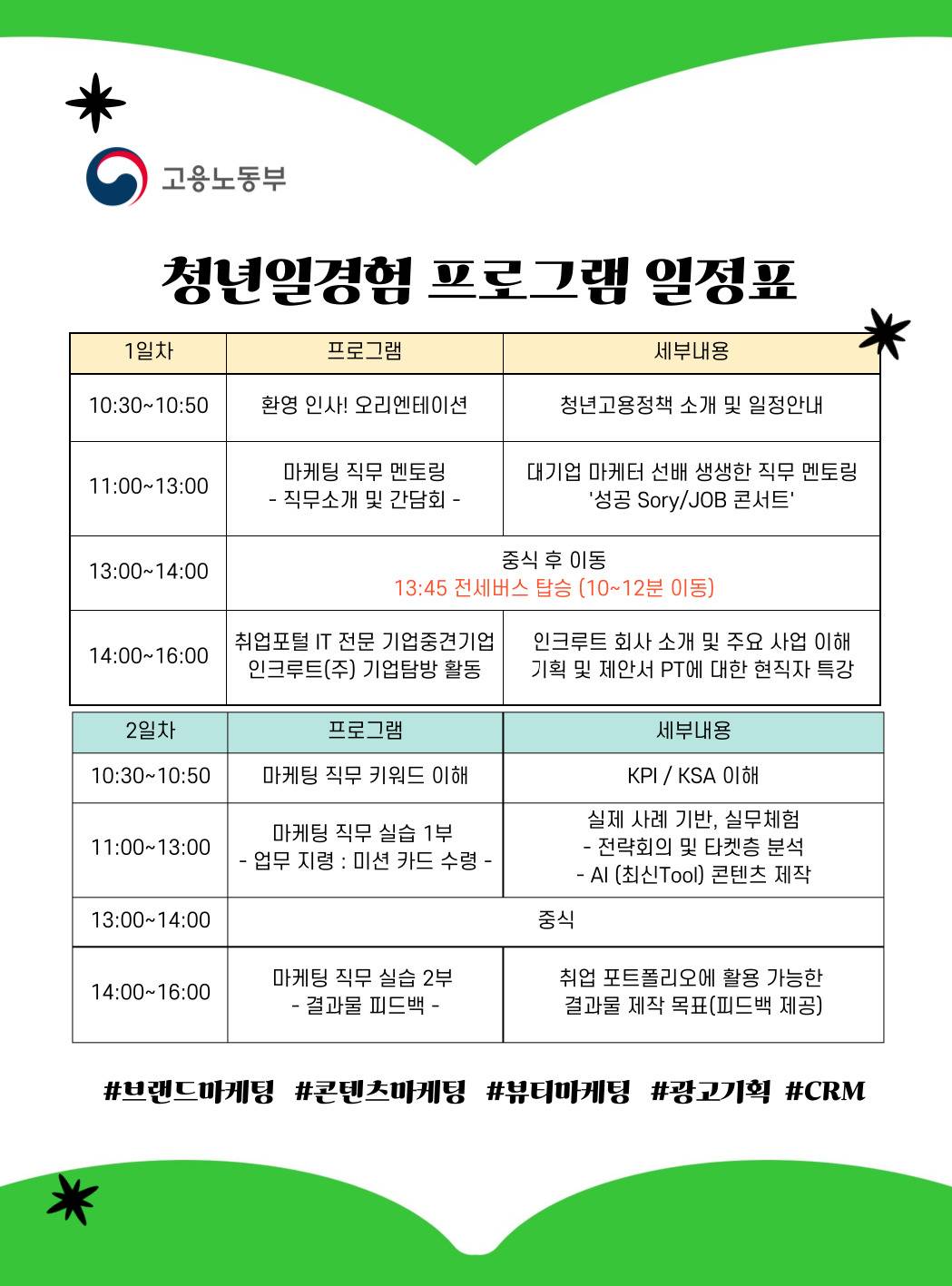 [청년일경험] 마케팅 직무멘토링&실무체험