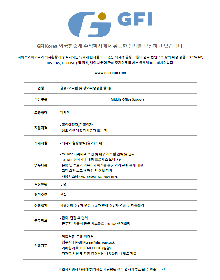 [GFI Korea 외국환중개] FX Middle Office Support