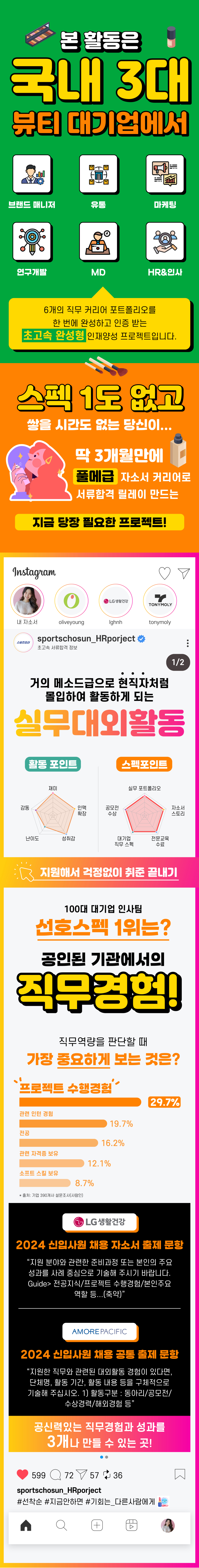 [LG생활건강/올리브영/토니모리]뷰티 3대장 직무스펙 한번에, 뷰티 메이저기업 신입 상시인재 발굴 프로젝트 (~4/27 일요일, 선착순 마감)