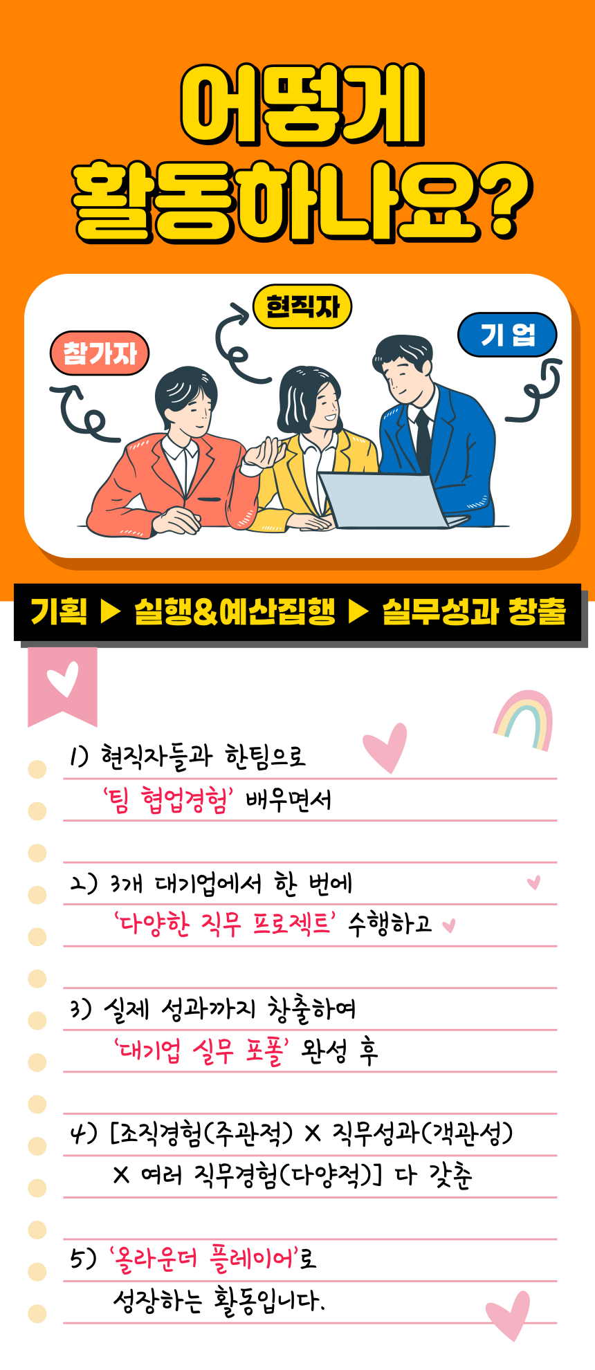 [LG생활건강/올리브영/토니모리]뷰티 3대장 직무스펙 한번에, 뷰티 메이저기업 신입 상시인재 발굴 프로젝트 (~4/27 일요일, 선착순 마감)