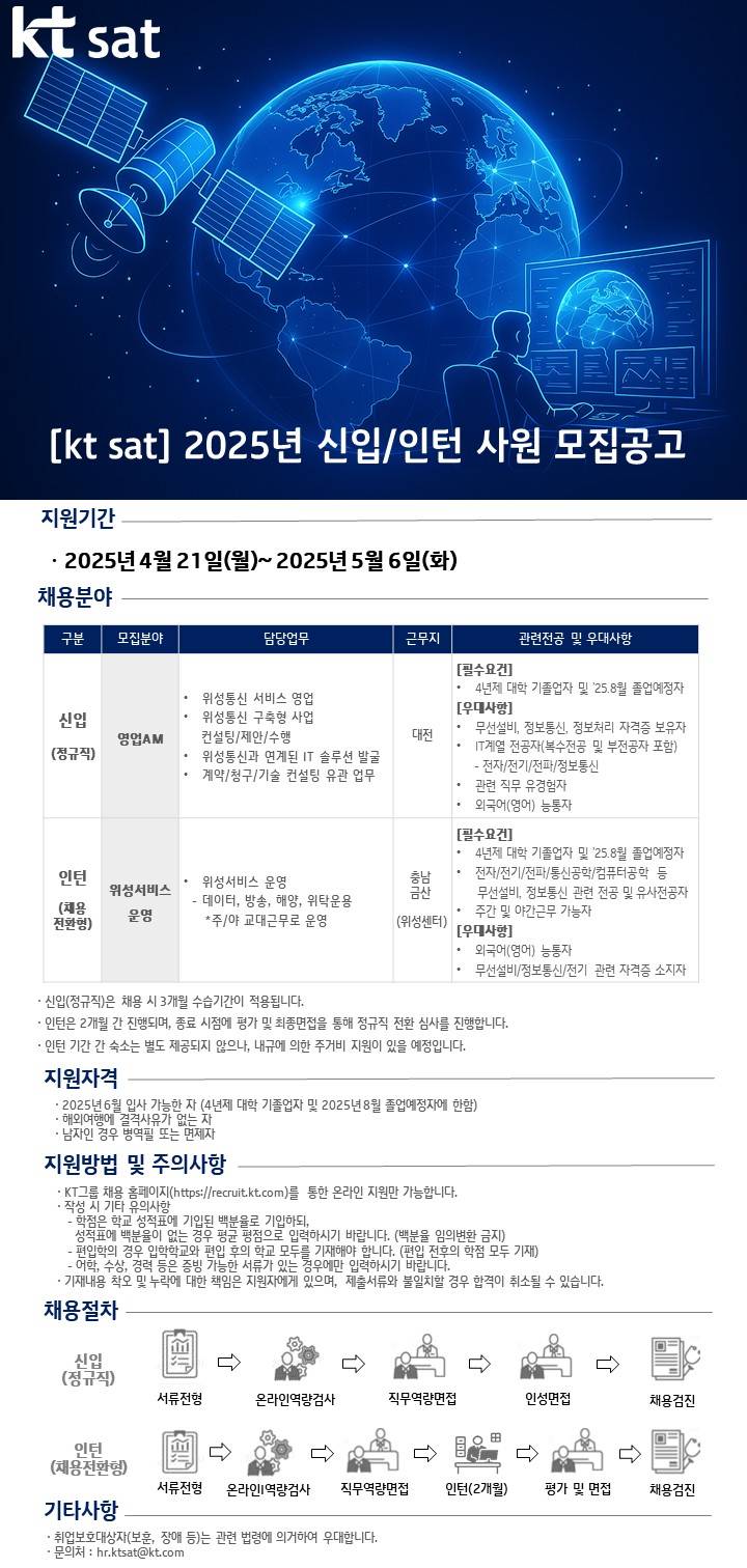 [KT sat] 2025년 상반기 신입/인턴 공개채용