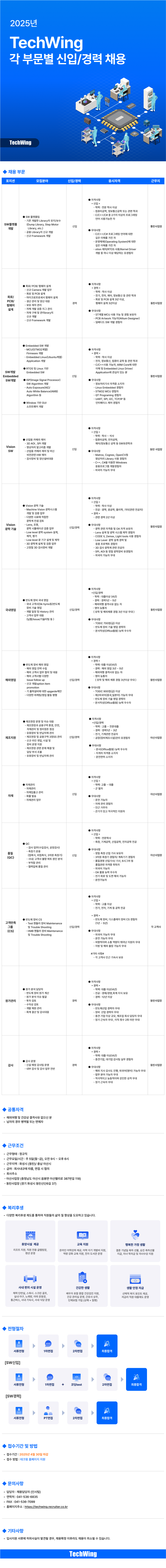 [테크윙] 2025년 각 부문별 신입/경력 채용