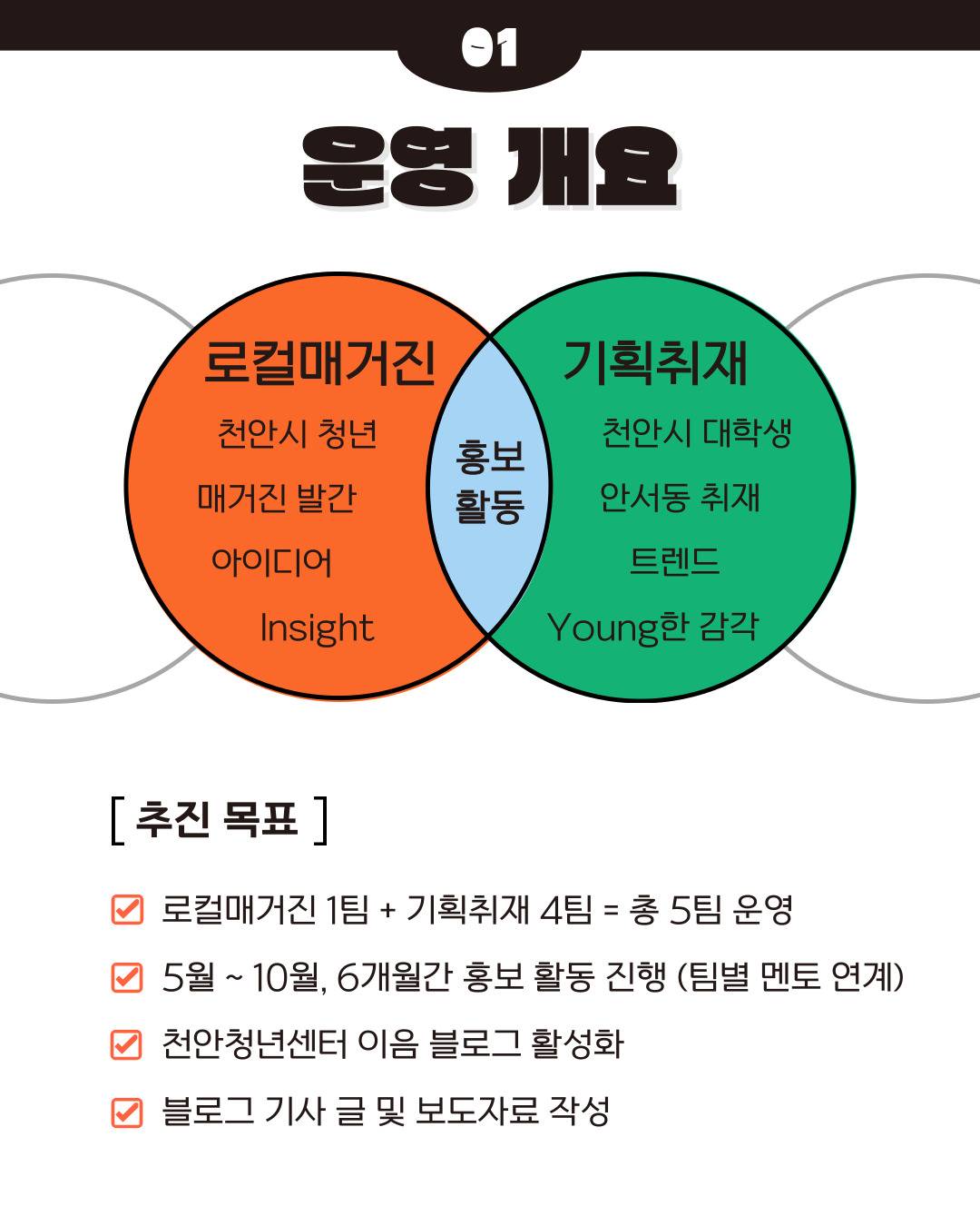 천안청년기자단6기