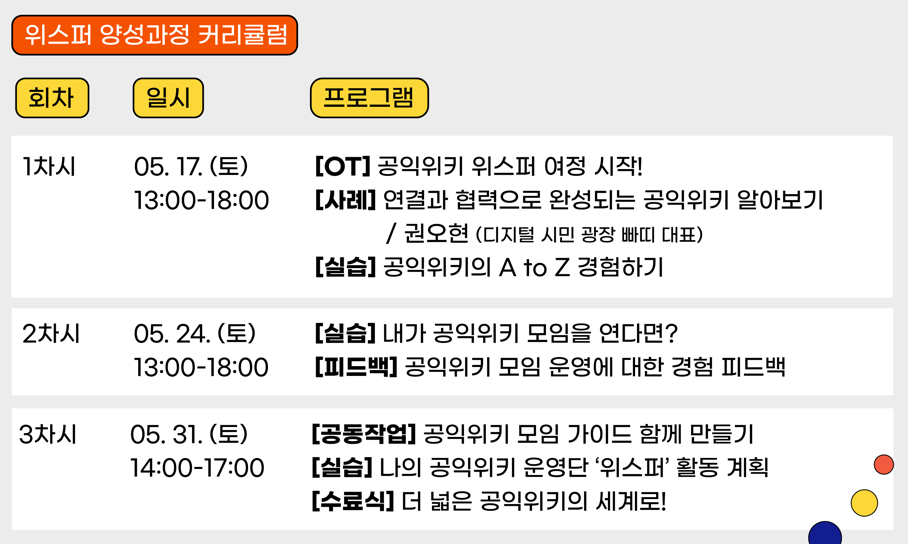 '작은 속삭임'으로 만드는 '큰 목소리', 공익위키 운영단 '위스퍼' 멤버를 찾습니다!