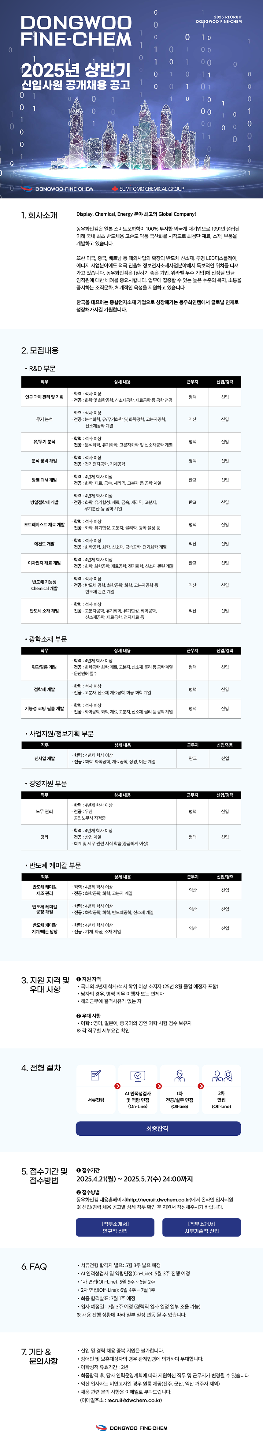 [동우화인켐] 2025년 상반기 신입사원 공개채용