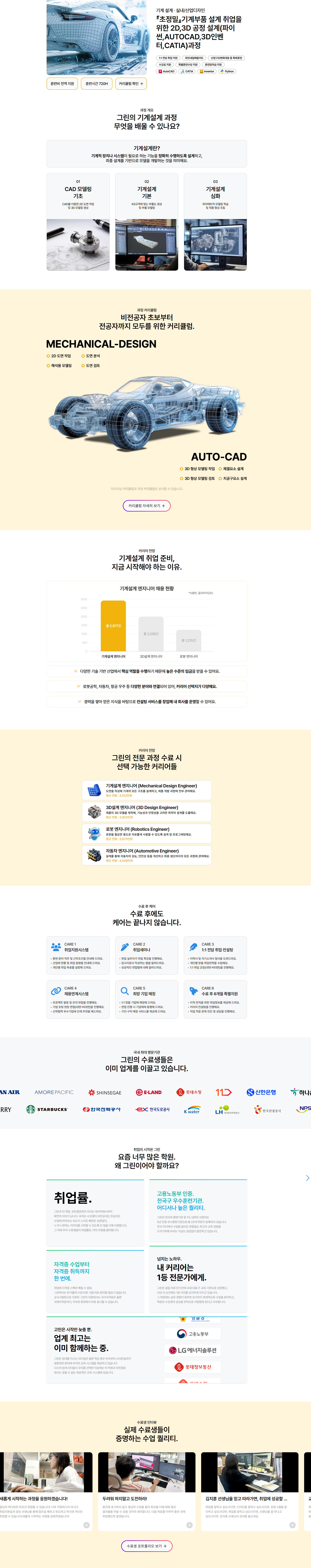 [그린컴퓨터아카데미]『초정밀』기계부품 설계 취업을 위한 2D,3D 공정 설계(파이썬,AUTOCAD,3D인벤터,CATIA)과정