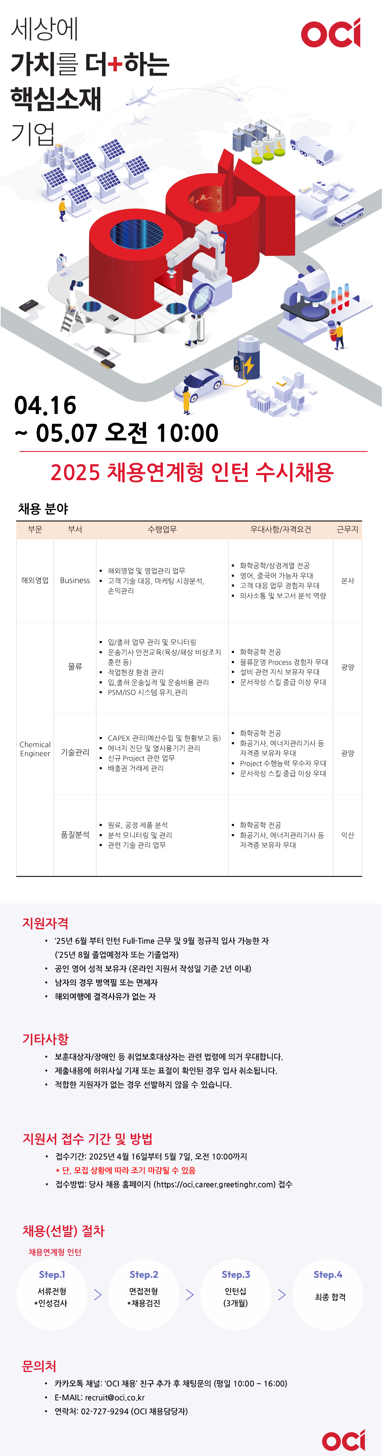 [OCI] 2025 채용연계형 인턴 수시채용