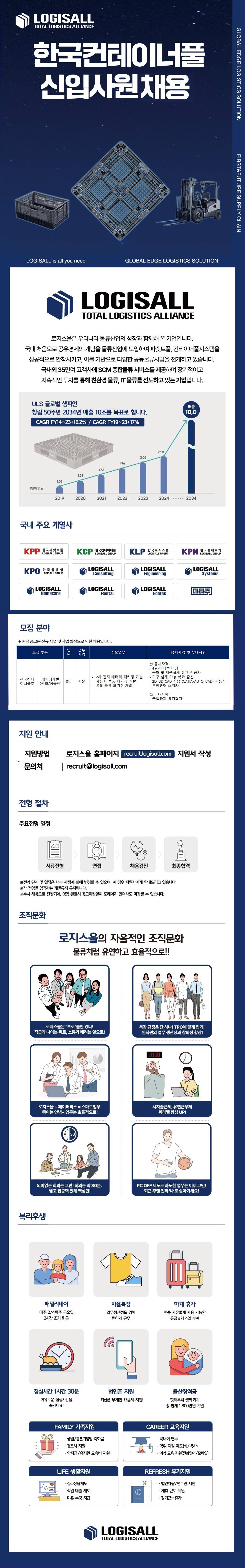 [로지스올] 한국컨테이너풀 2025년 4월 신입사원 채용