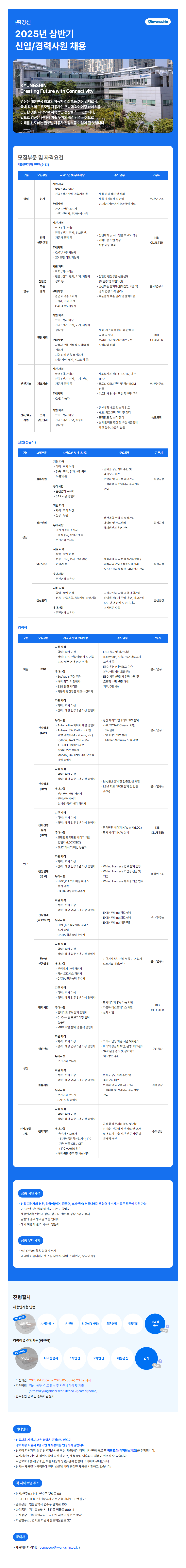 [경신] 2025년 2분기 신입/경력 수시채용