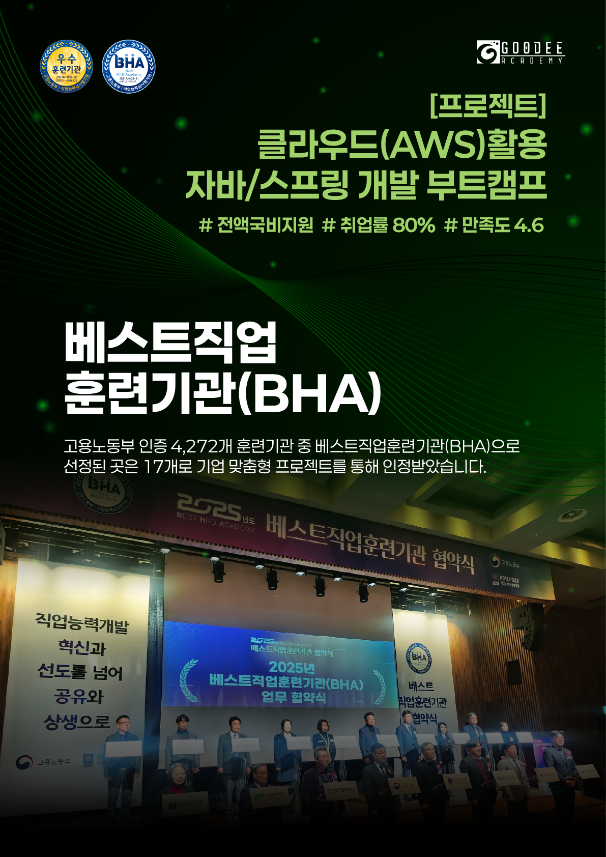 [전액국비지원] 클라우드(AWS) 활용 자바/스프링 개발 부트캠프 93기 (~05/19)