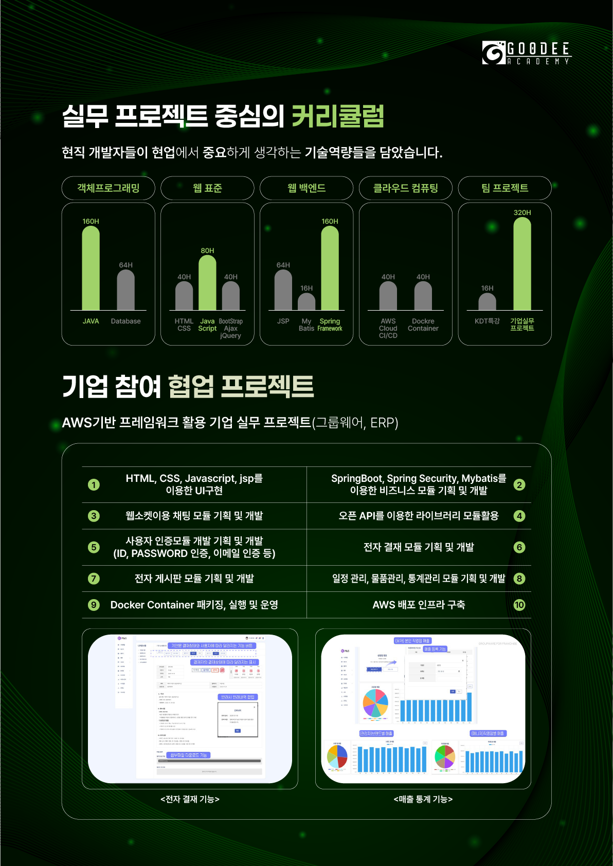 [전액국비지원] 클라우드(AWS) 활용 자바/스프링 개발 부트캠프 93기 (~05/19)
