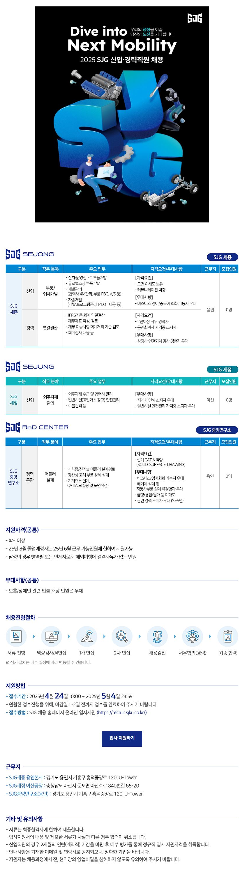 [SJG] 2025 신입·경력직원 채용
