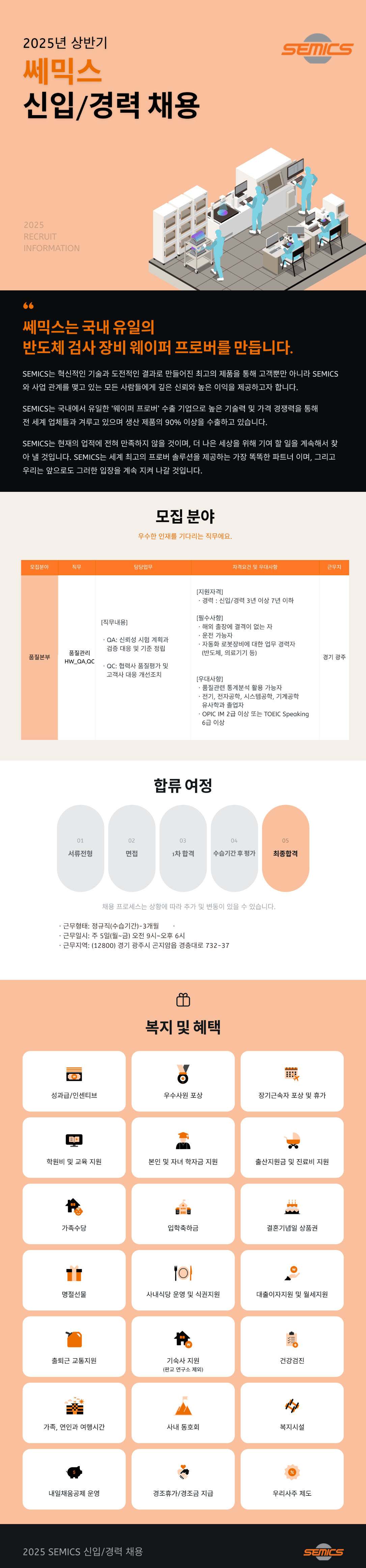 [쎄믹스] 반도체 품질본부 HW 부문 채용