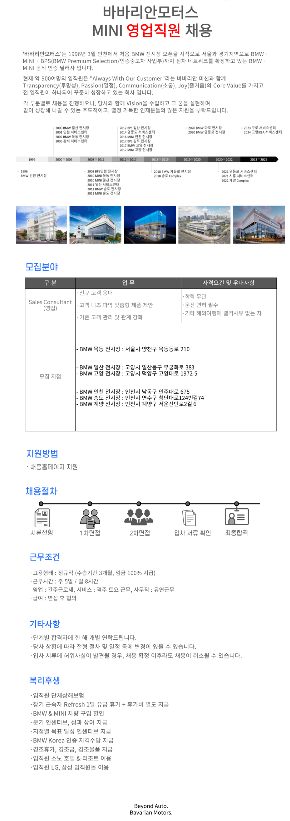 [BMW 바바리안모터스] MINI 영업직원 채용