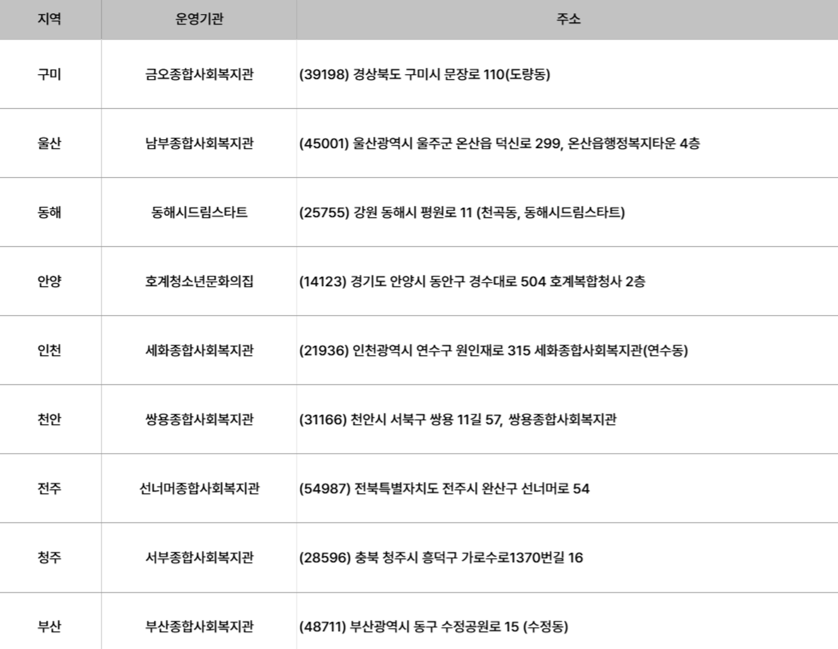LS드림사이언스클래스 21기 대학생 멘토 모집