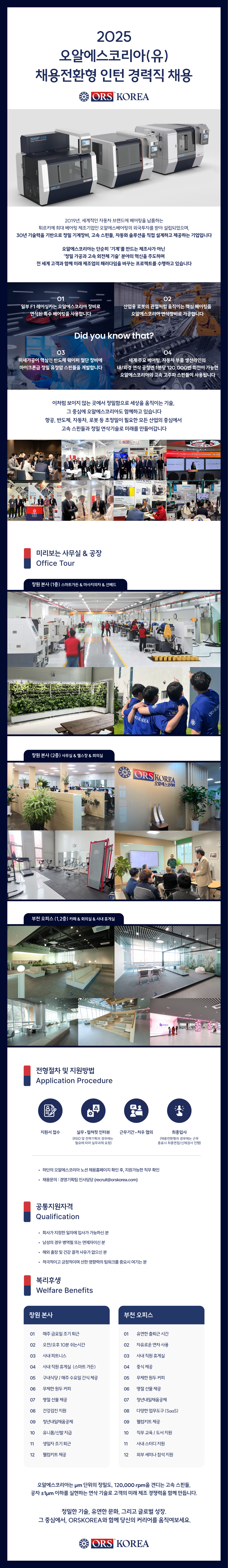 [경기/외국계] 전략기획 - 해외영업 Global Sales 신입/인턴 (채용전환형)