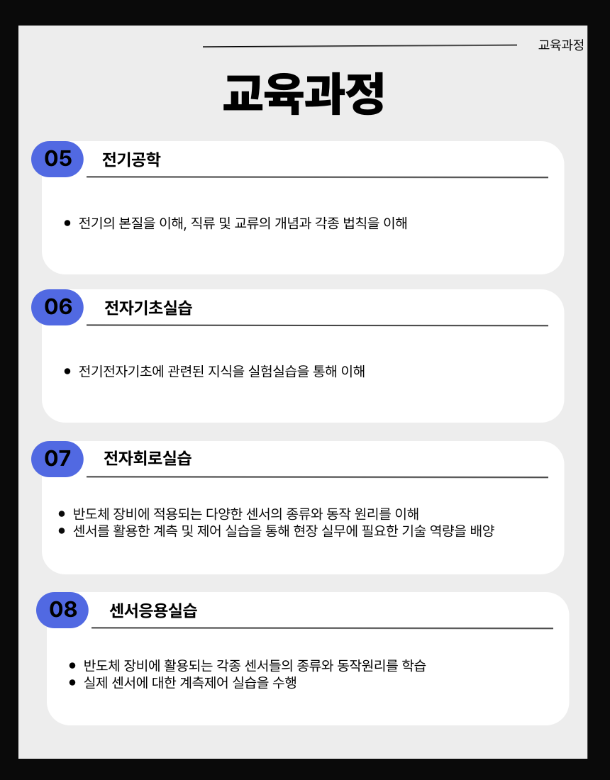 반도체 장비 전장제어 실무