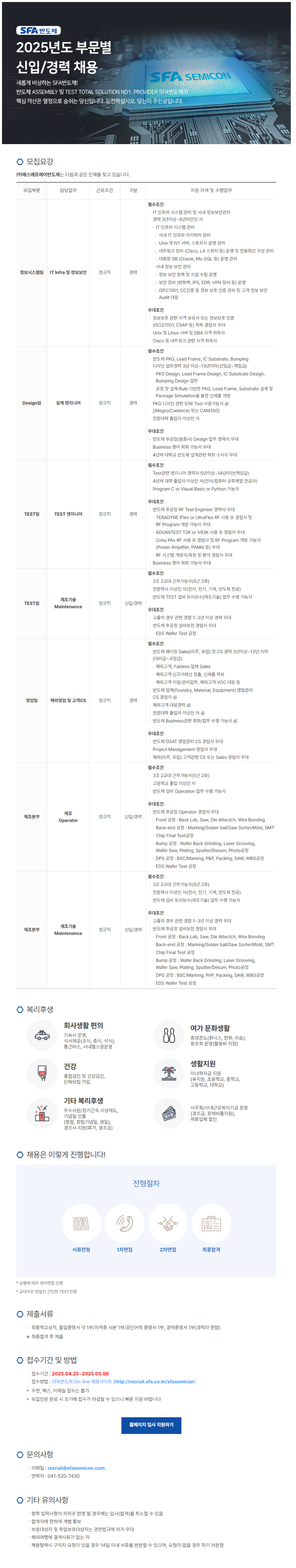 [SFA반도체] 2025년도 부문별 신입 및 경력 채용 (~05/06)