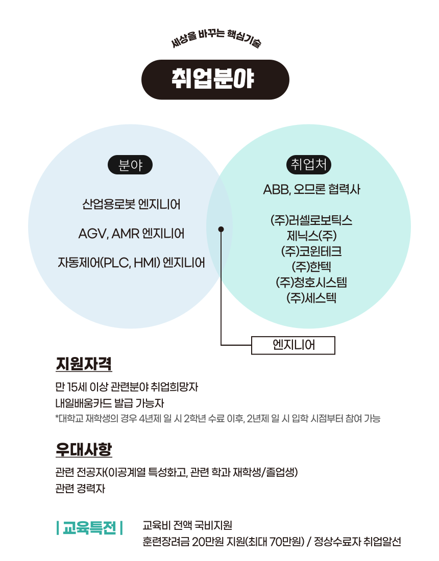 공정자동화를 위한 제조로봇 엔지니어