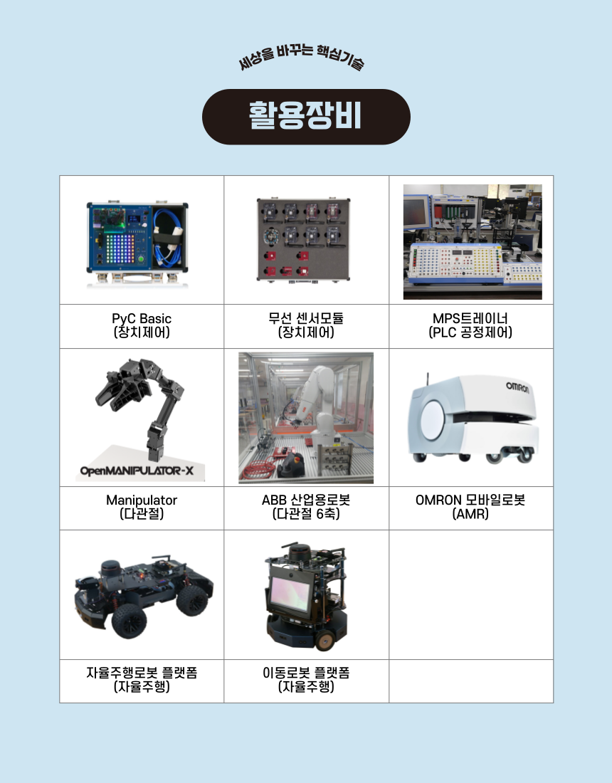 공정자동화를 위한 제조로봇 엔지니어