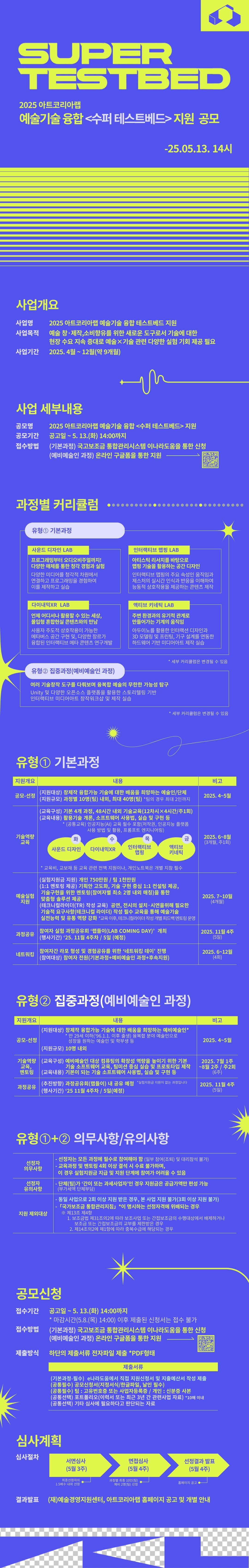 2025 아트코리아랩 예술기술 융합 <수퍼 테스트베드> 지원 공모 안내