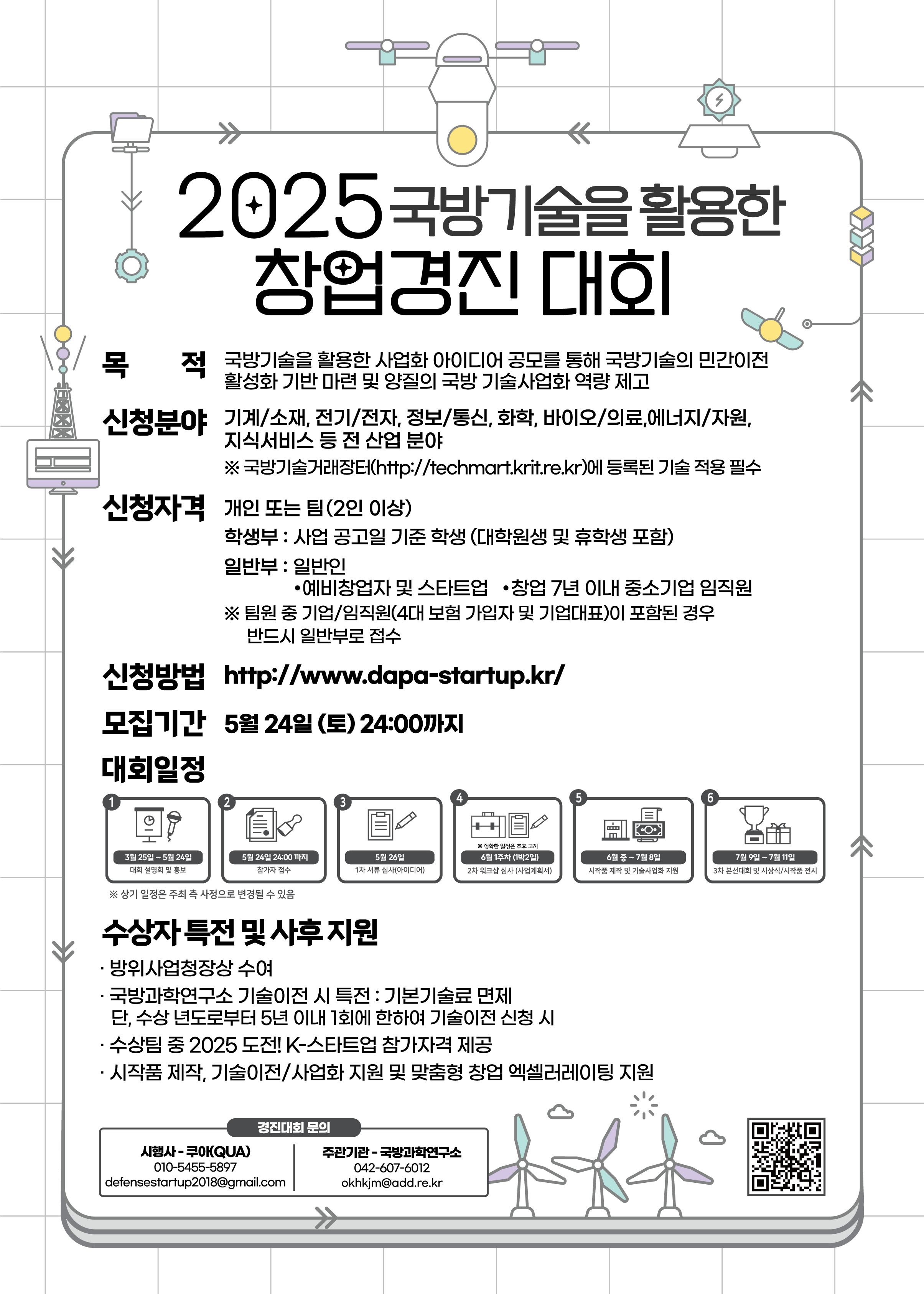 2025 국방기술을 활용한 창업경진대회