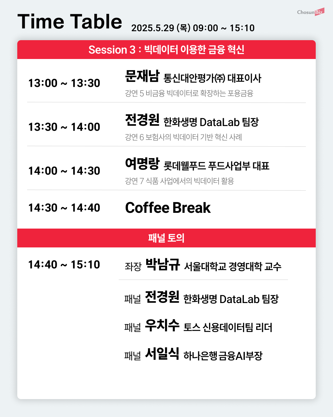 [조선비즈] 2025 미래금융포럼