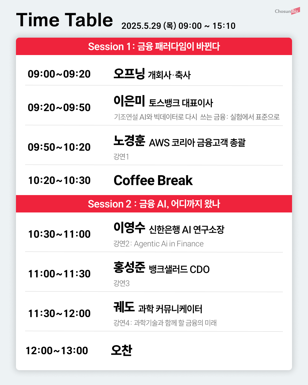 [조선비즈] 2025 미래금융포럼