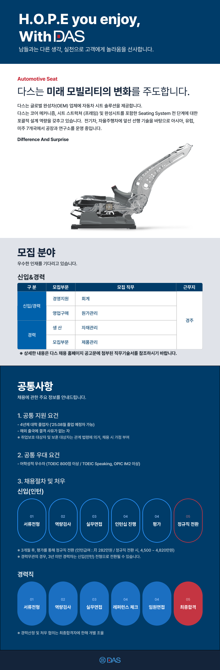 [다스] '25년 상반기 수시채용