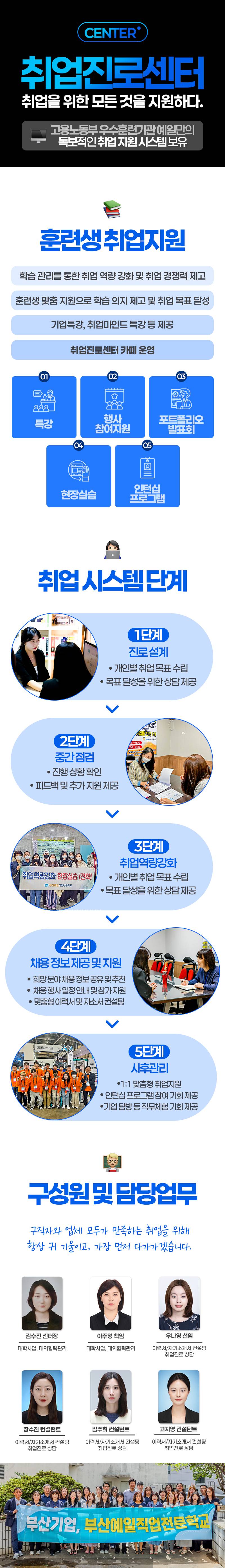 무역물류분야 사무직 취업을 위한 전액지원 교육 과정 수강생 모집~5/14