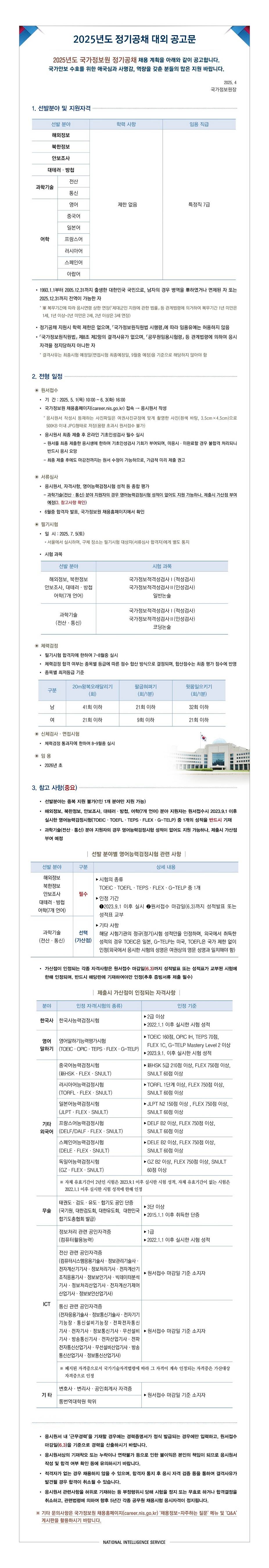 [국가정보원(NIS)] 2025년도 정기공채 공고문