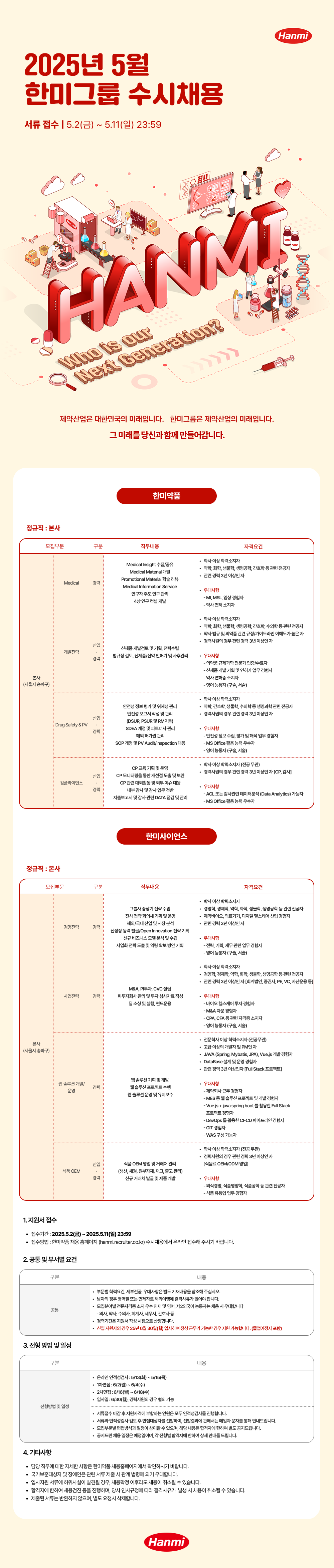 [한미그룹] 2025년 5월 각 부문별 수시채용
