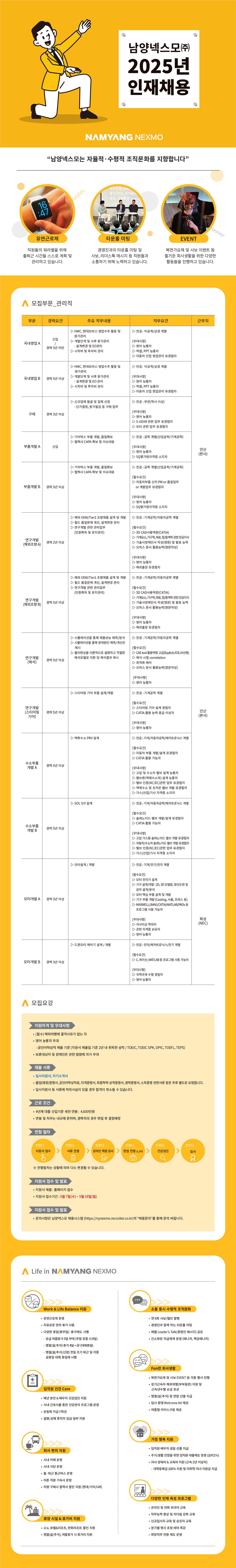 [남양넥스모] 2025년 인재채용
