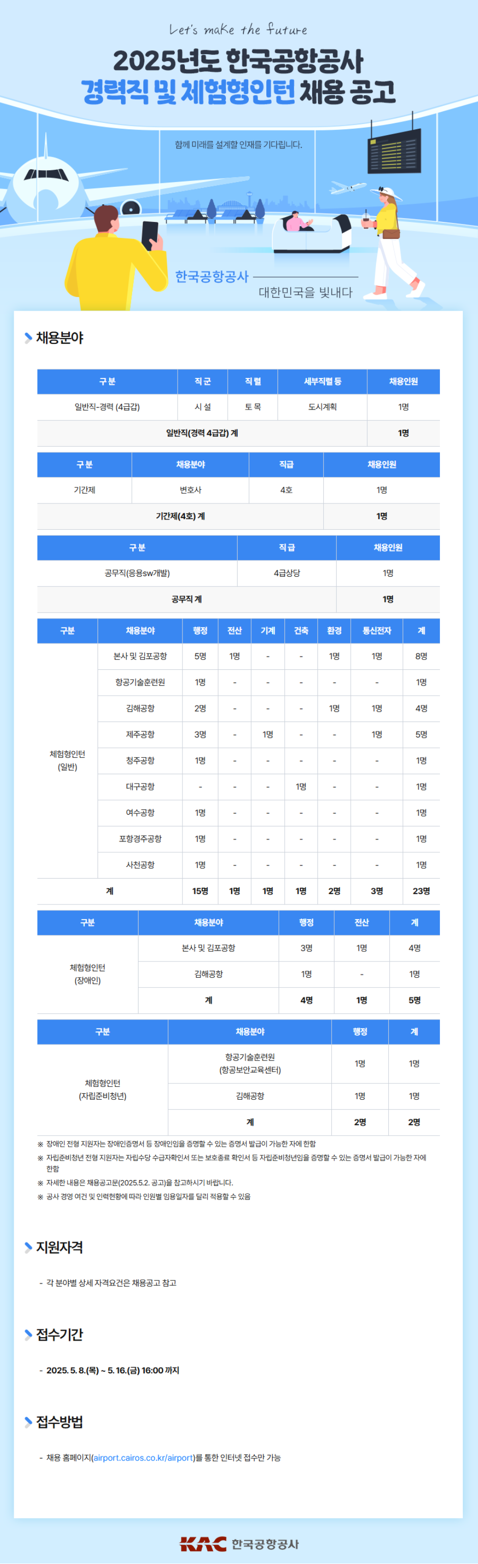 [한국공항공사] 2025년도 경력직 및 체험형 인턴 채용 (~05/16)