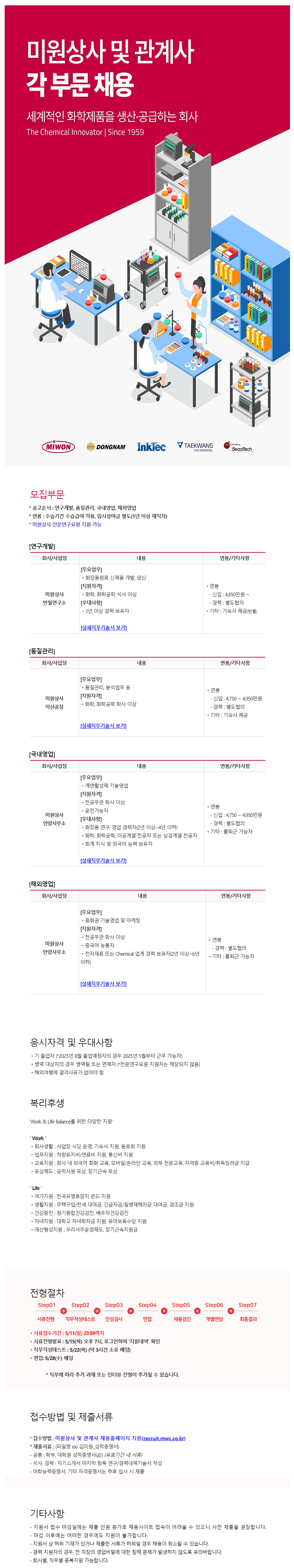[미원상사] 각 부문 채용 (5월)