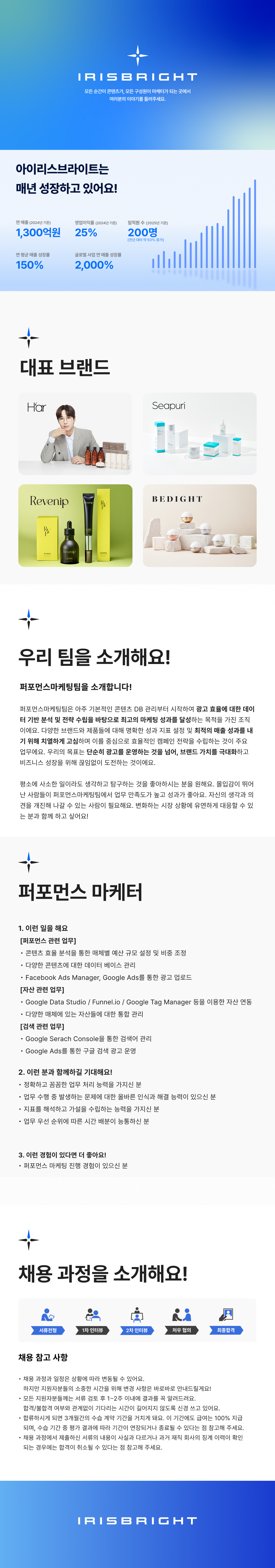[아이리스브라이트] 퍼포먼스 마케터