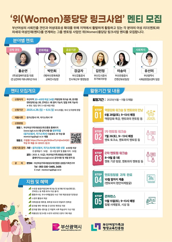 2025년 위(Women)풍당당 링크사업 멘티 모집